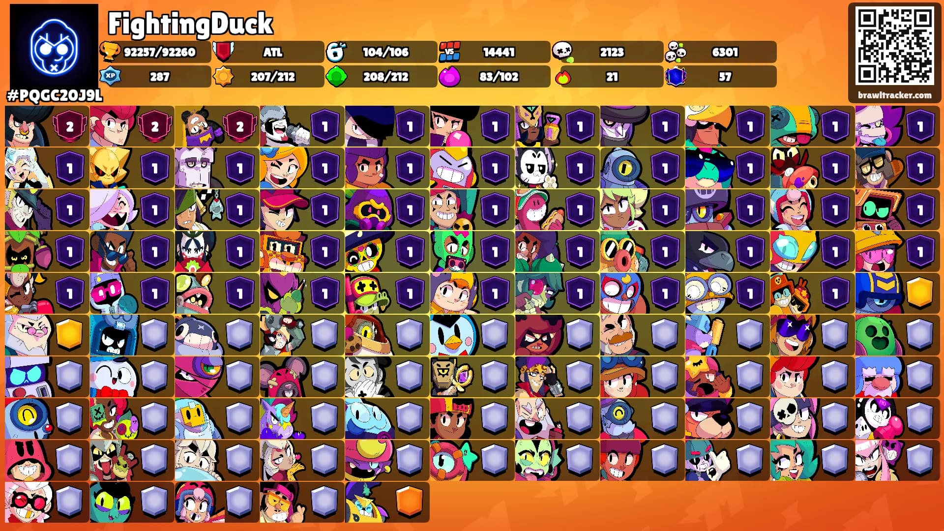 FightingDuck's Ranks