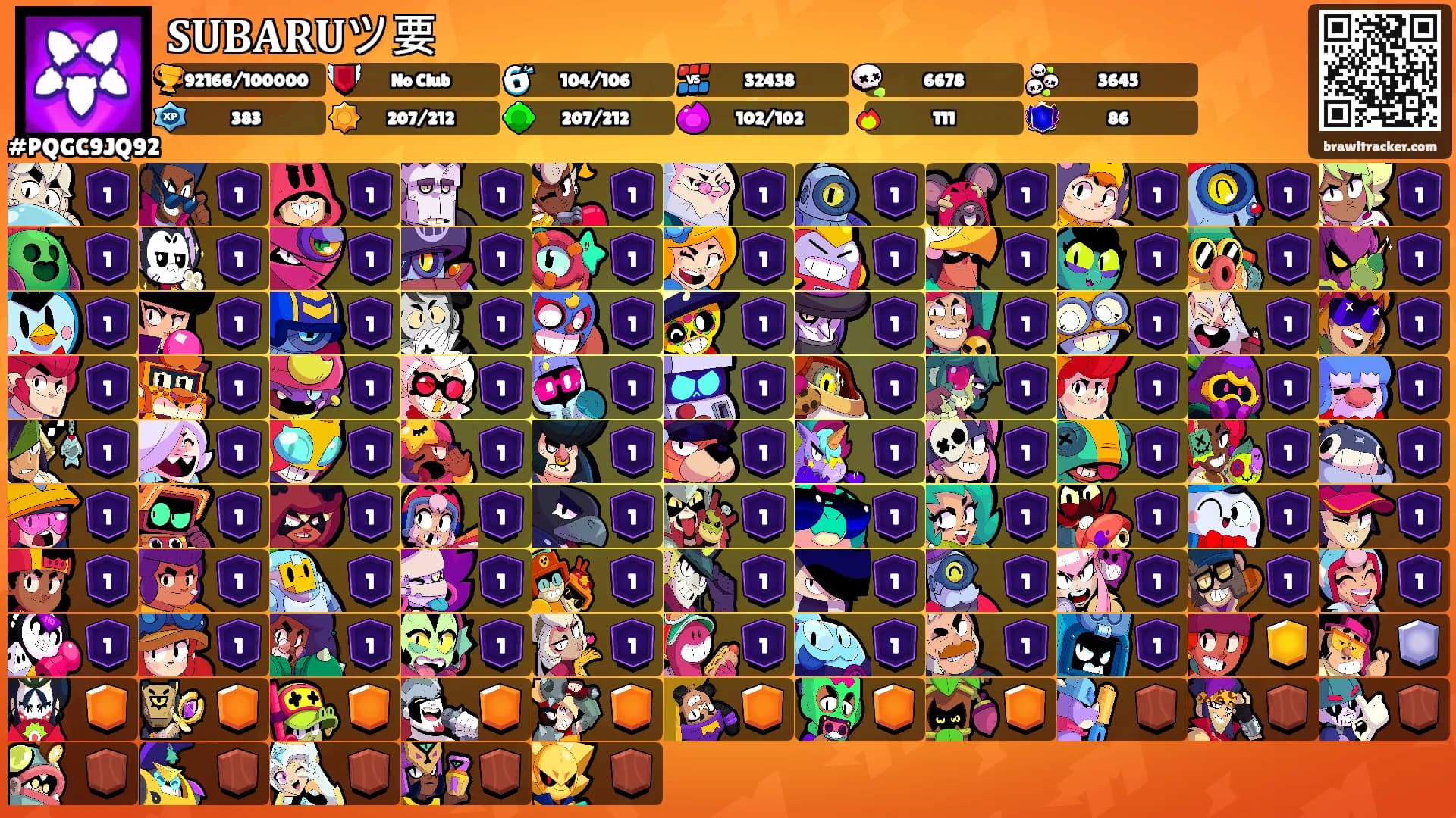 𝐒𝐔𝐁𝐀𝐑𝐔ツ要's Ranks