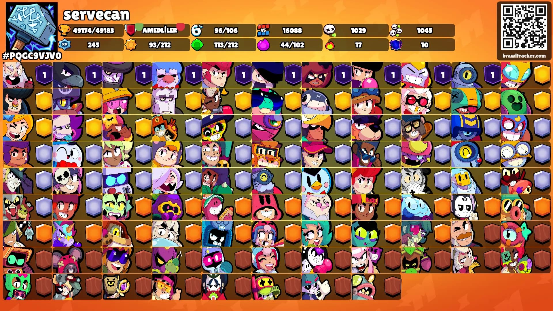 servecan's Ranks