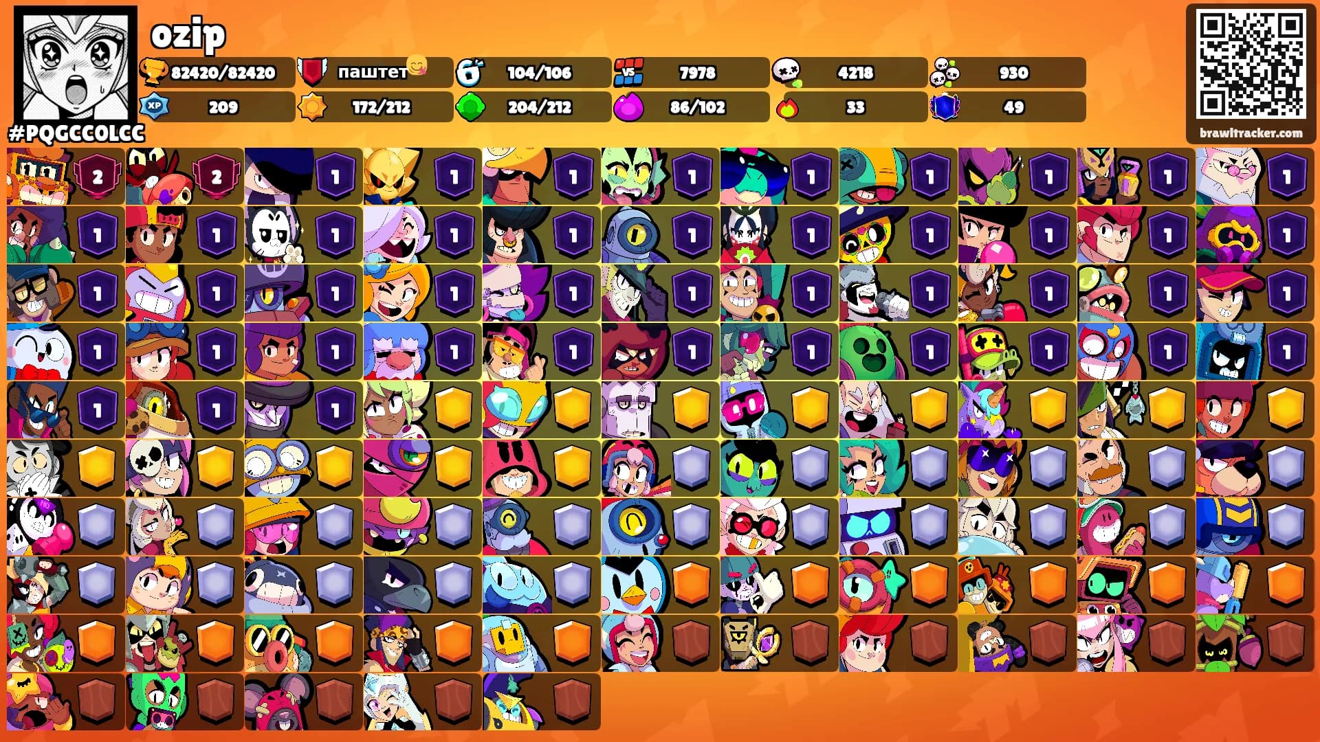 ozip's Ranks