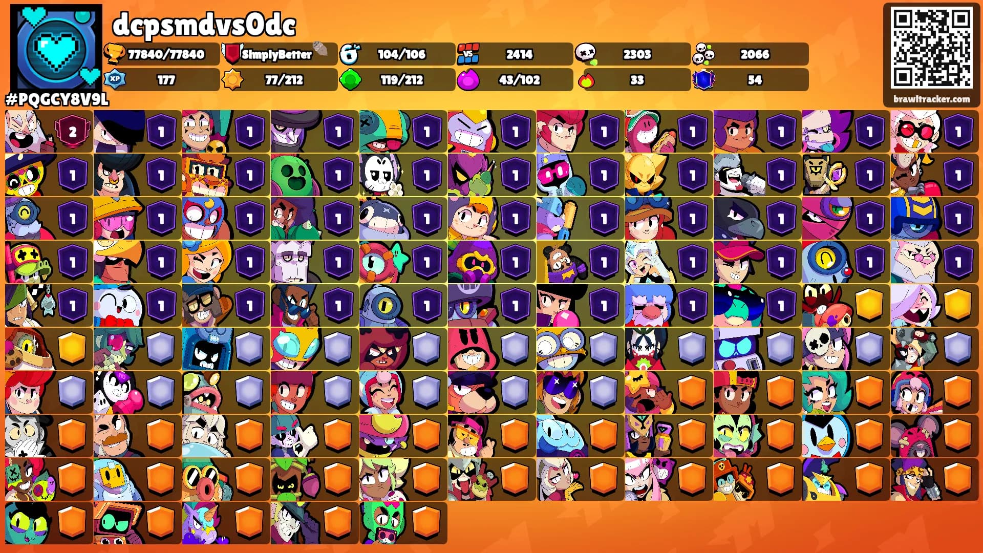 dcpsmdvs0dc's Ranks