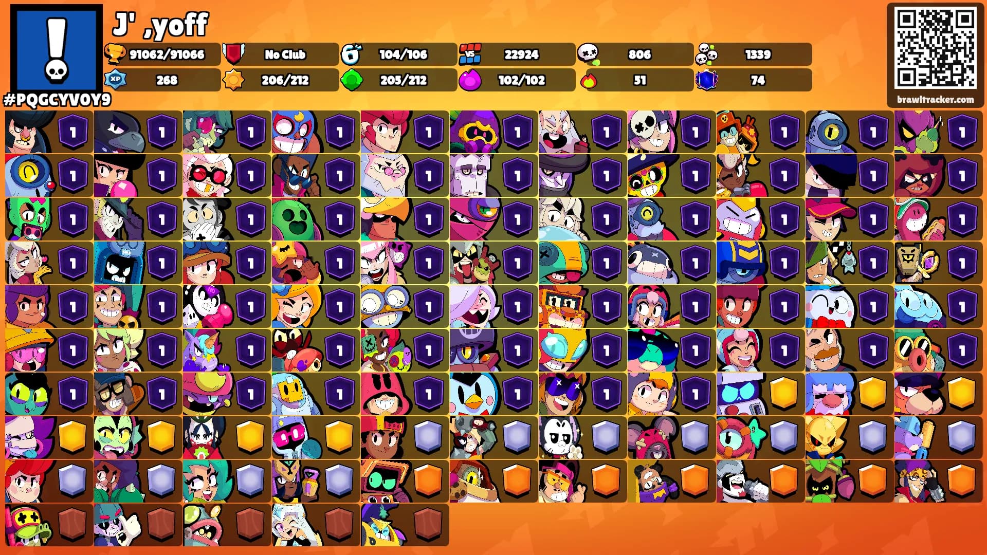 J' ,yoff's Ranks