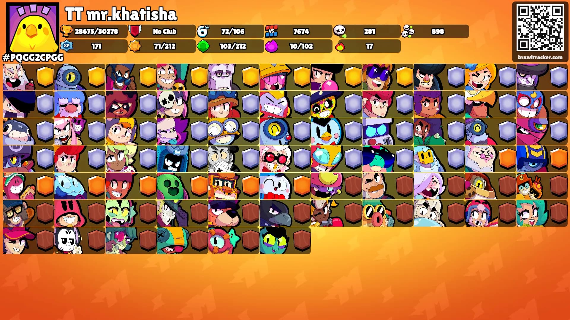 TT mr.khatisha's Ranks