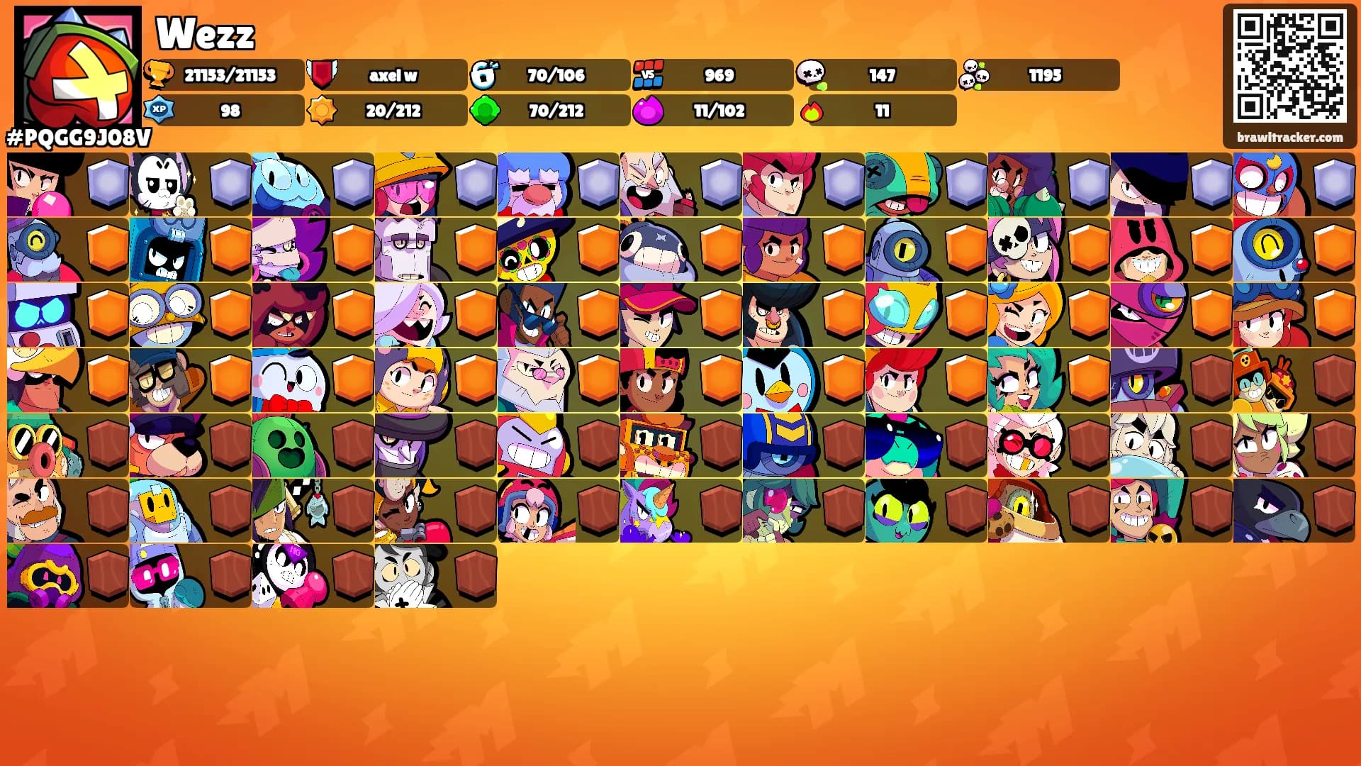 Wezz's Ranks