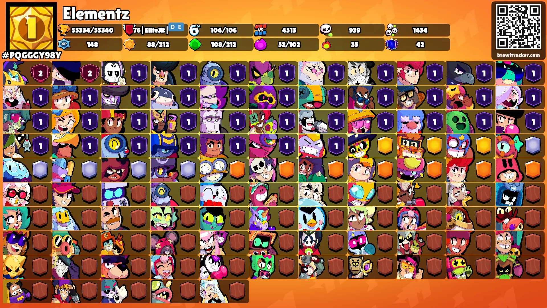 Elementz's Ranks