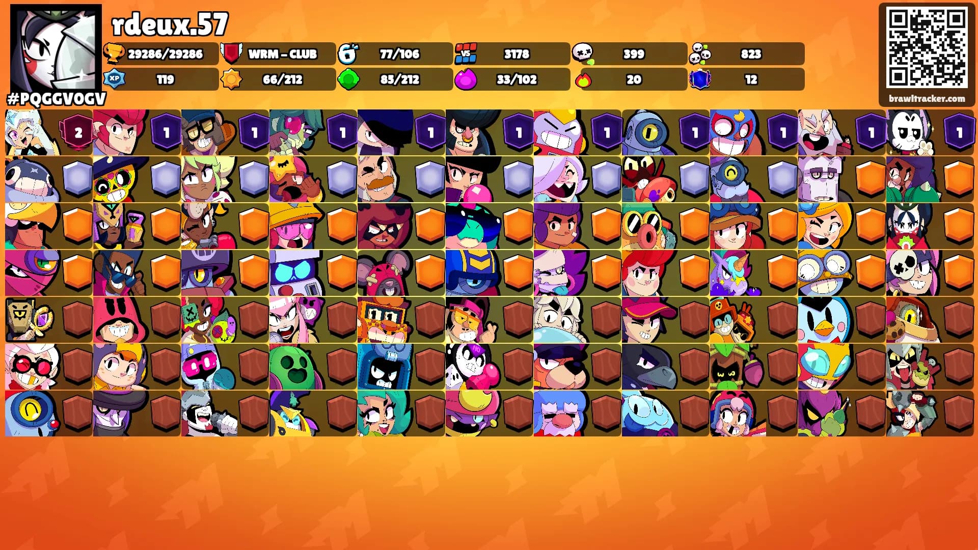 rdeux.57's Ranks