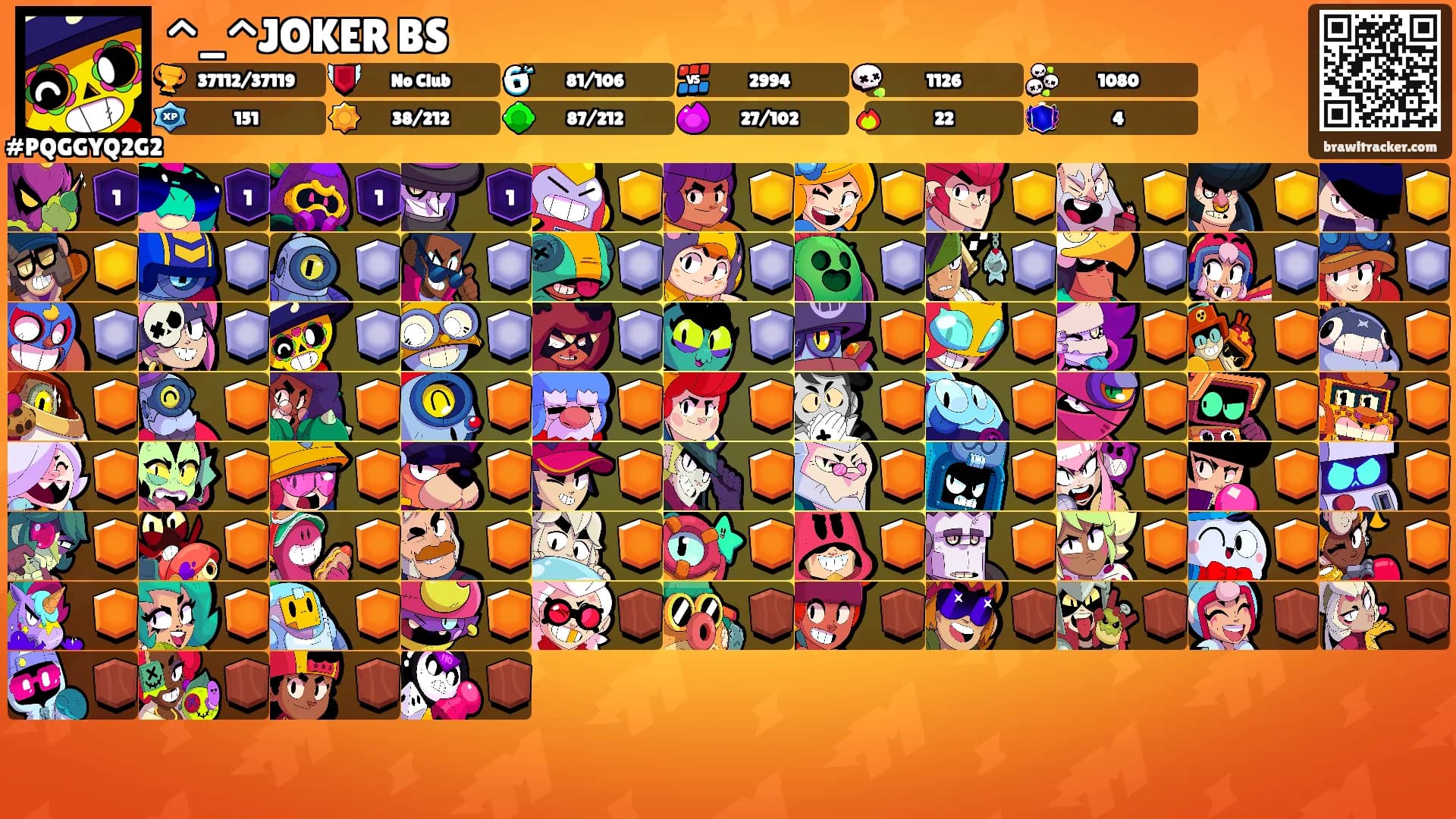 ^⁠_⁠^JOKER BS's Ranks