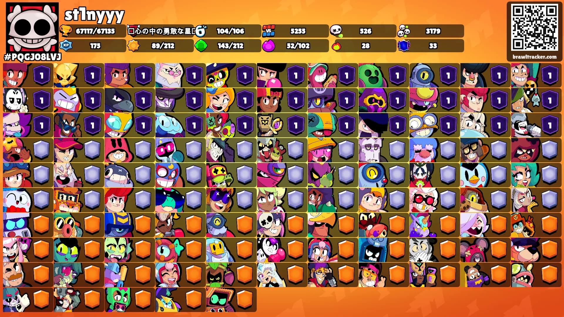 st1nyyy's Ranks