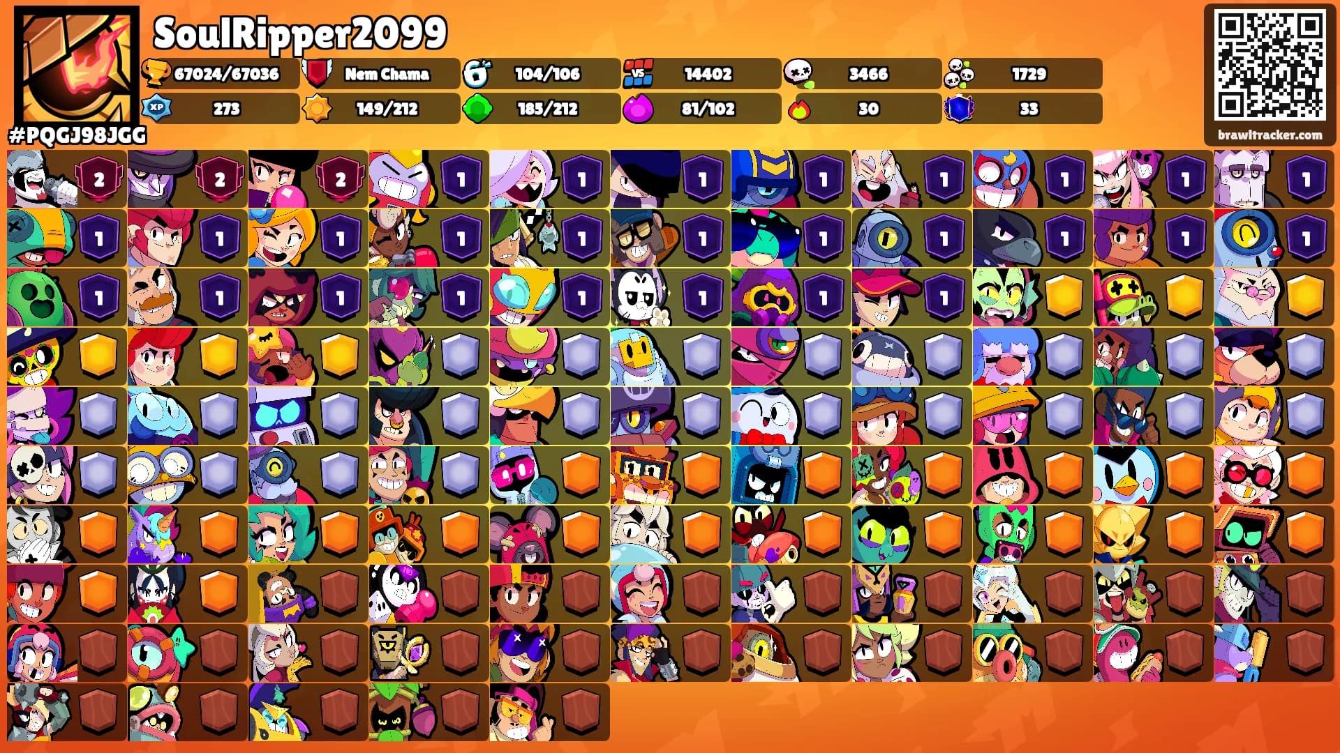 SoulRipper2099's Ranks