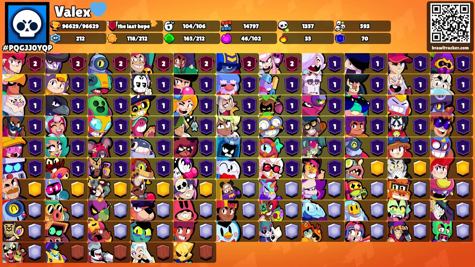 Valex💙's Ranks