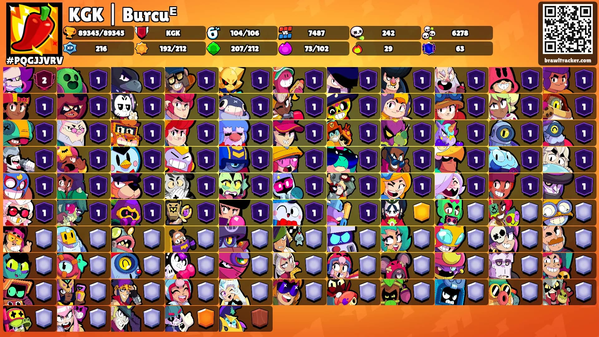 KGK | Burcuᴱ's Ranks