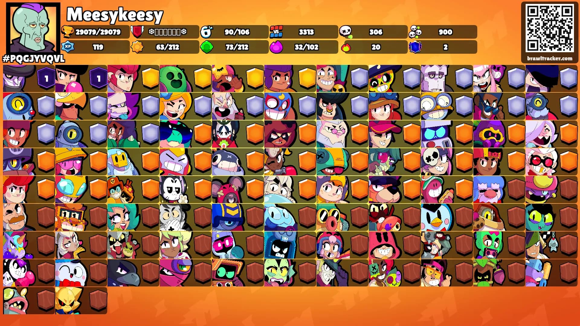 Meesykeesy's Ranks