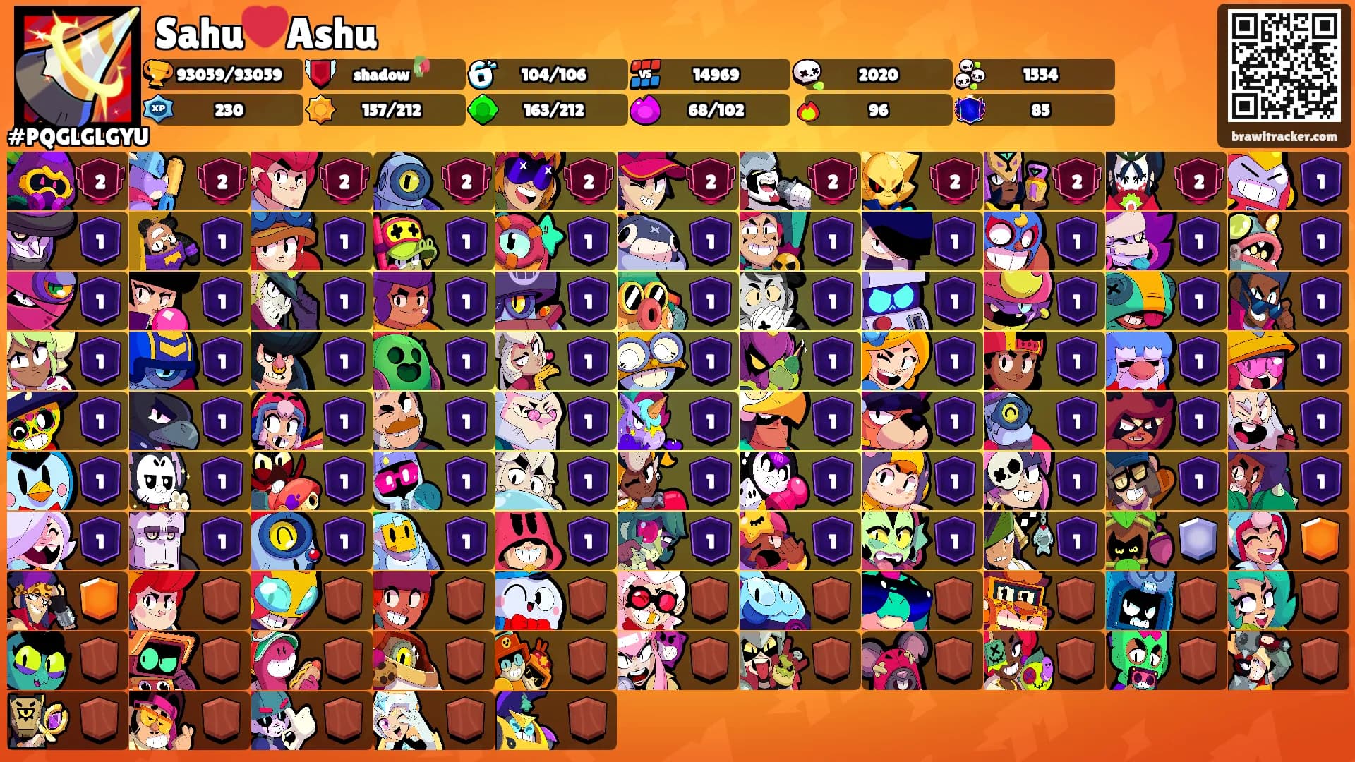 Sahu❤️Ashu's Ranks