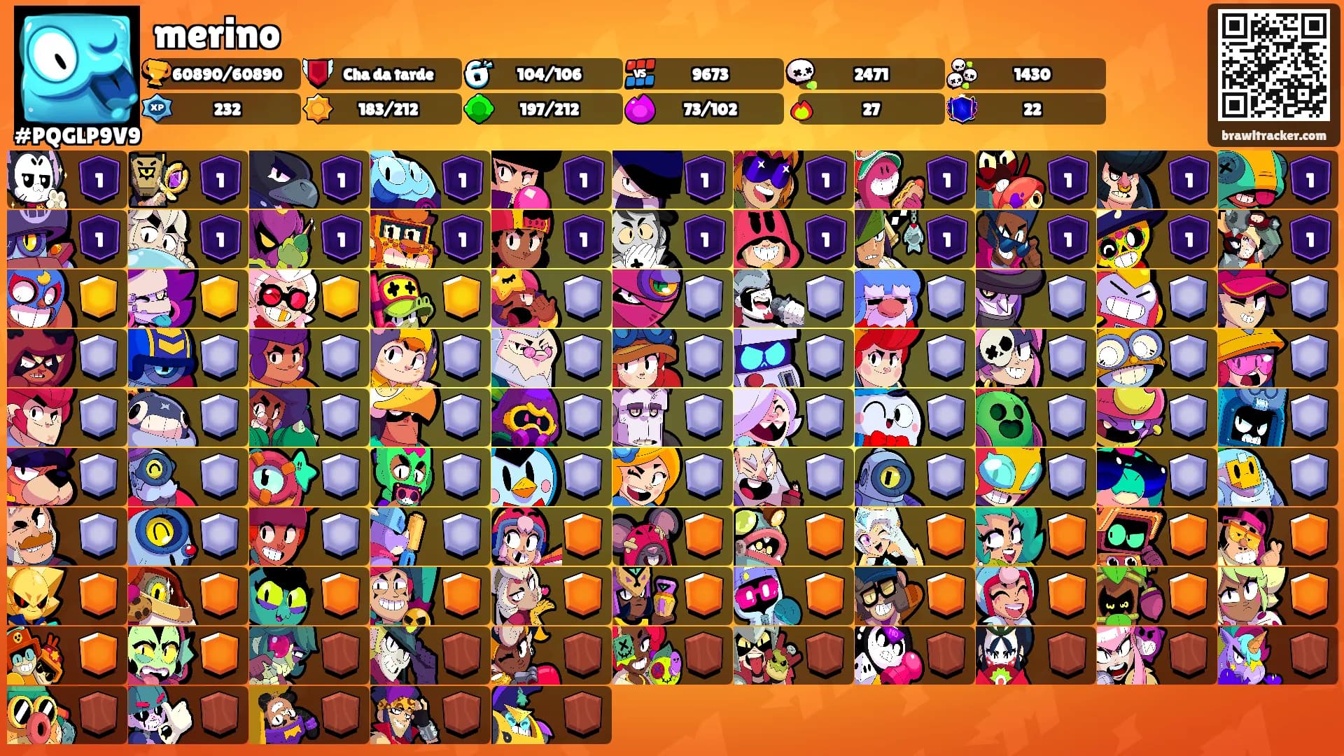 merino's Ranks