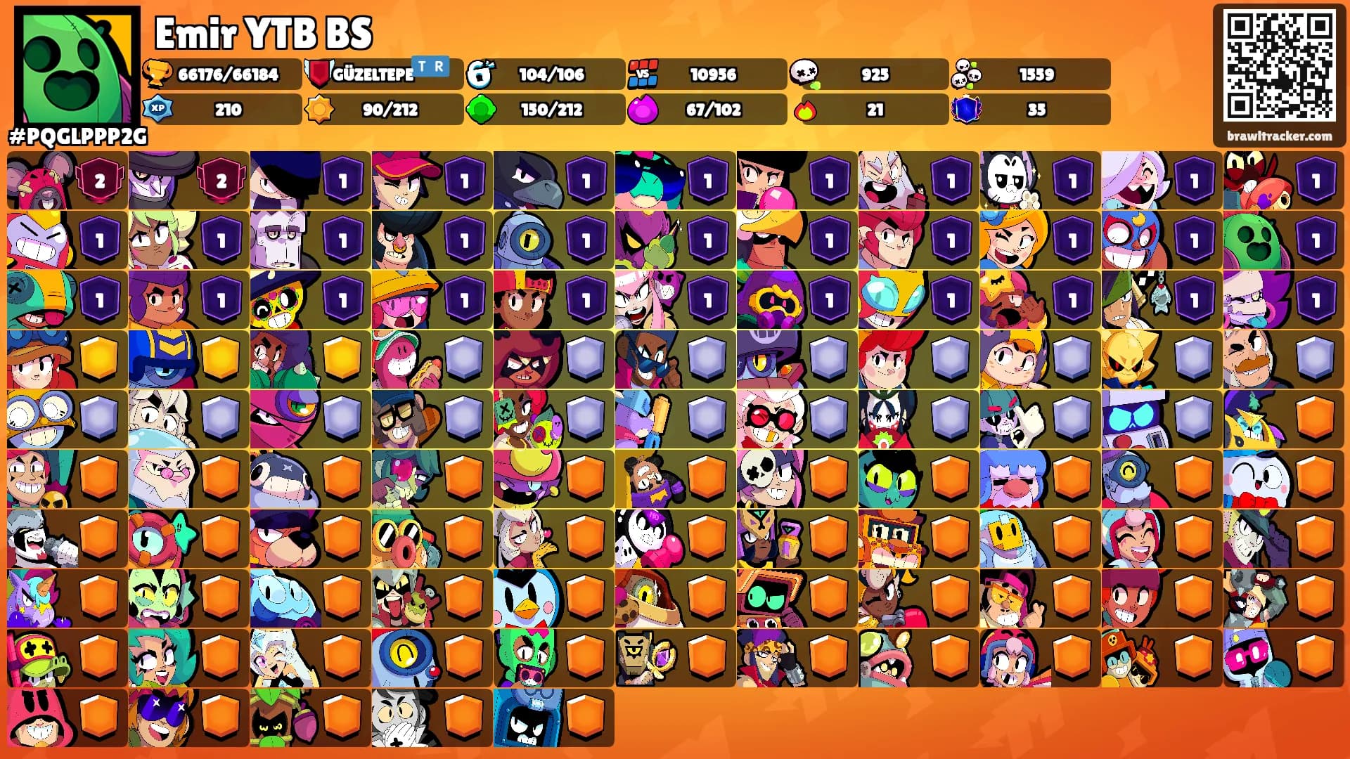 Emir YTB BS's Ranks