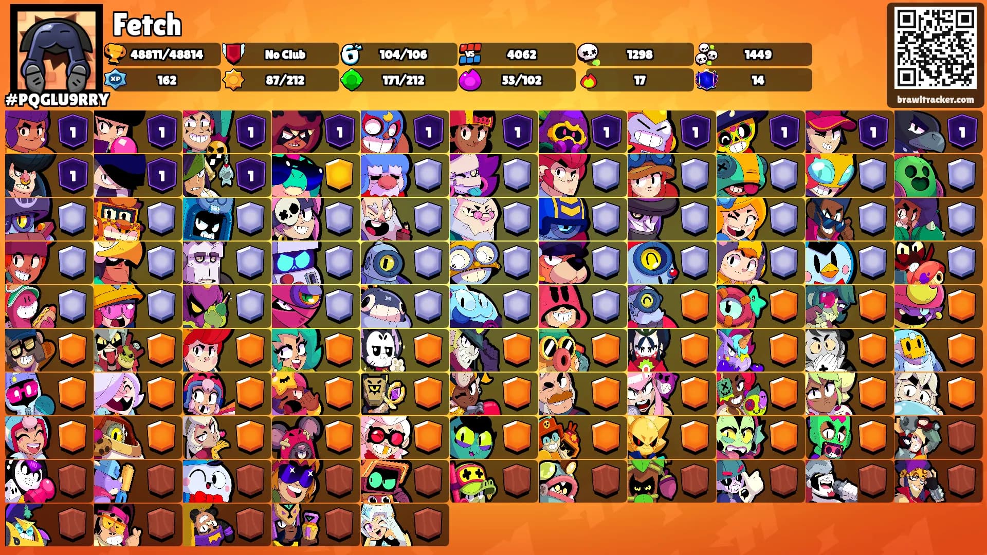 Fetch's Ranks