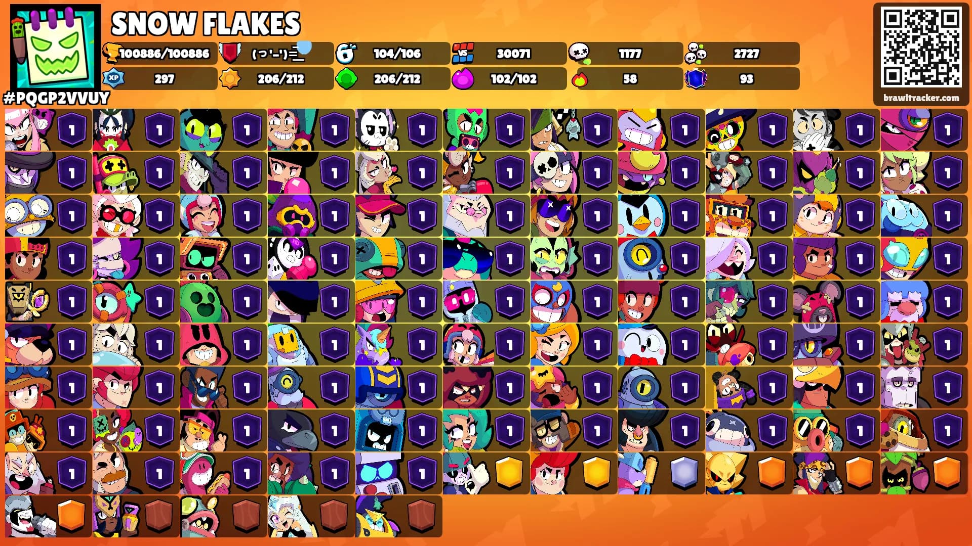 SNOW FLAKES's Ranks