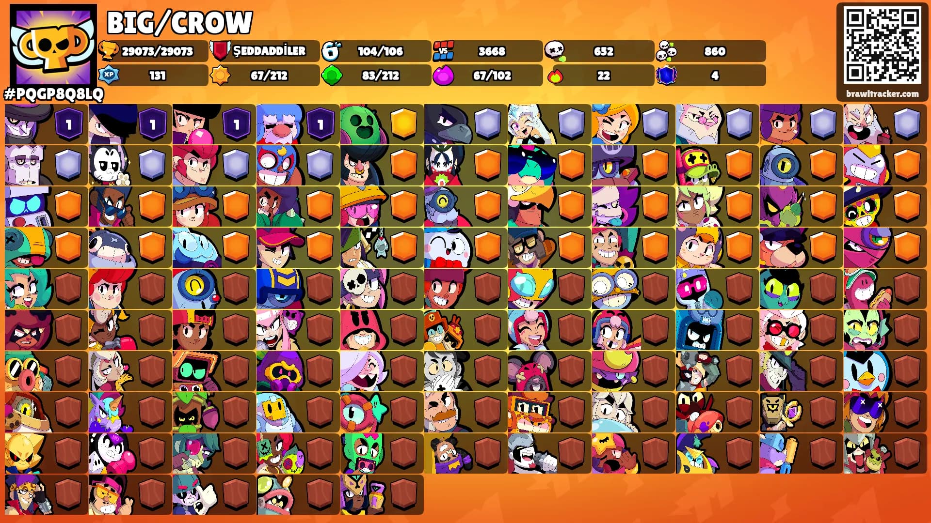BIG/CROW's Ranks