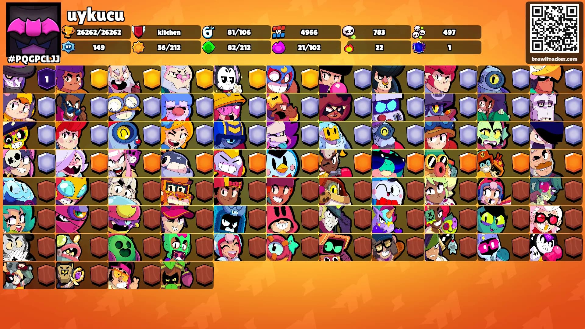 uykucu's Ranks