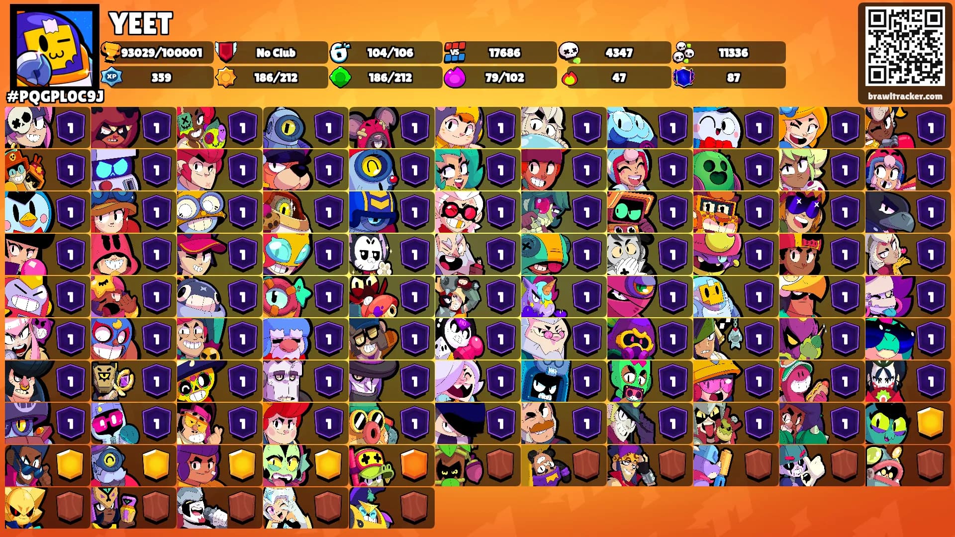 YEET's Ranks