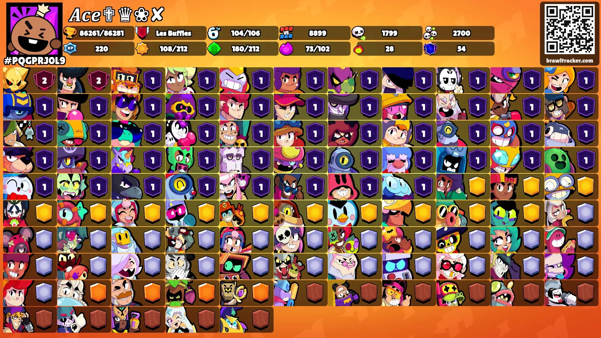 𝑨𝒄𝒆✟♛❀✘'s Ranks