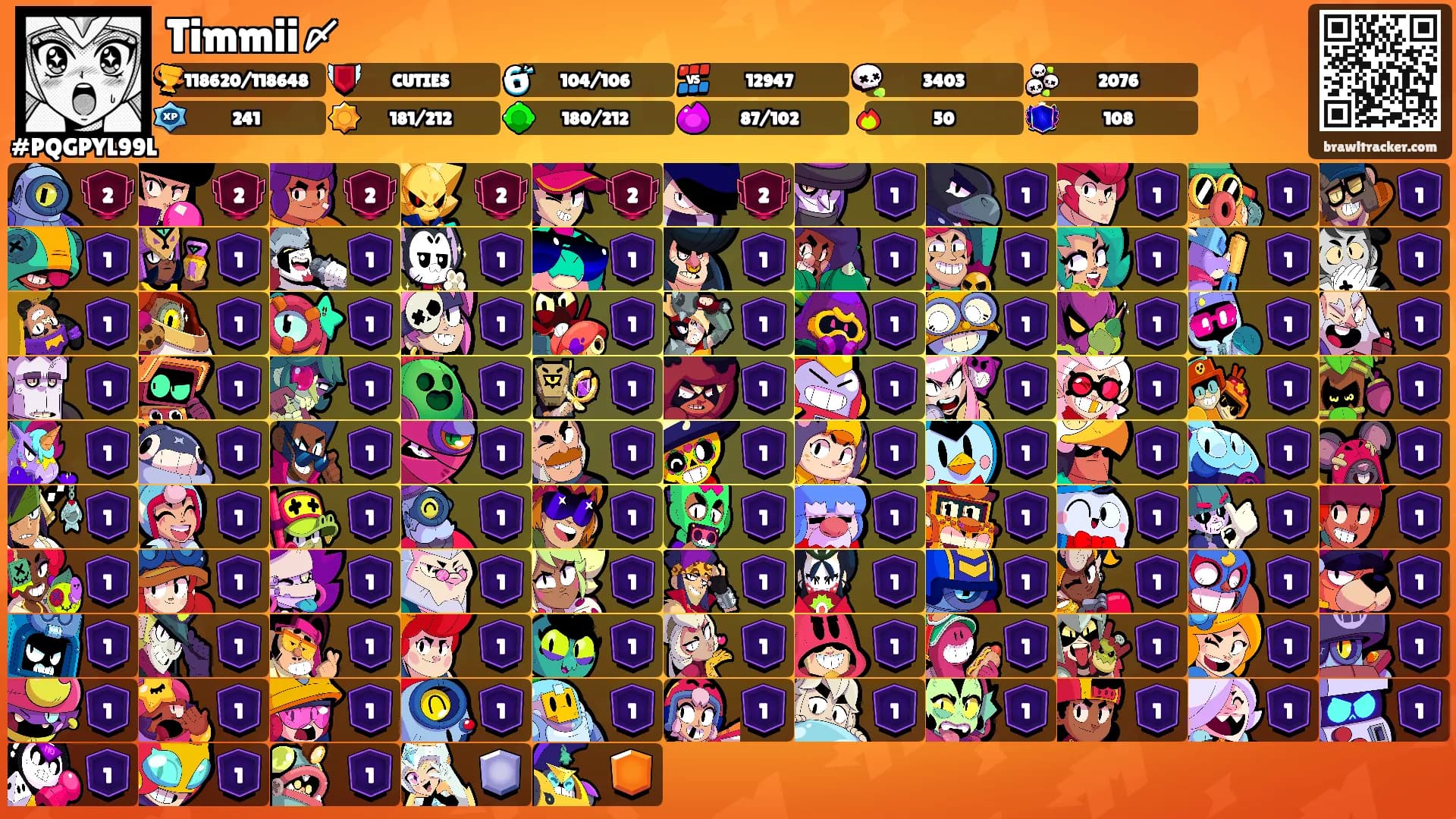 Timmii〆's Ranks