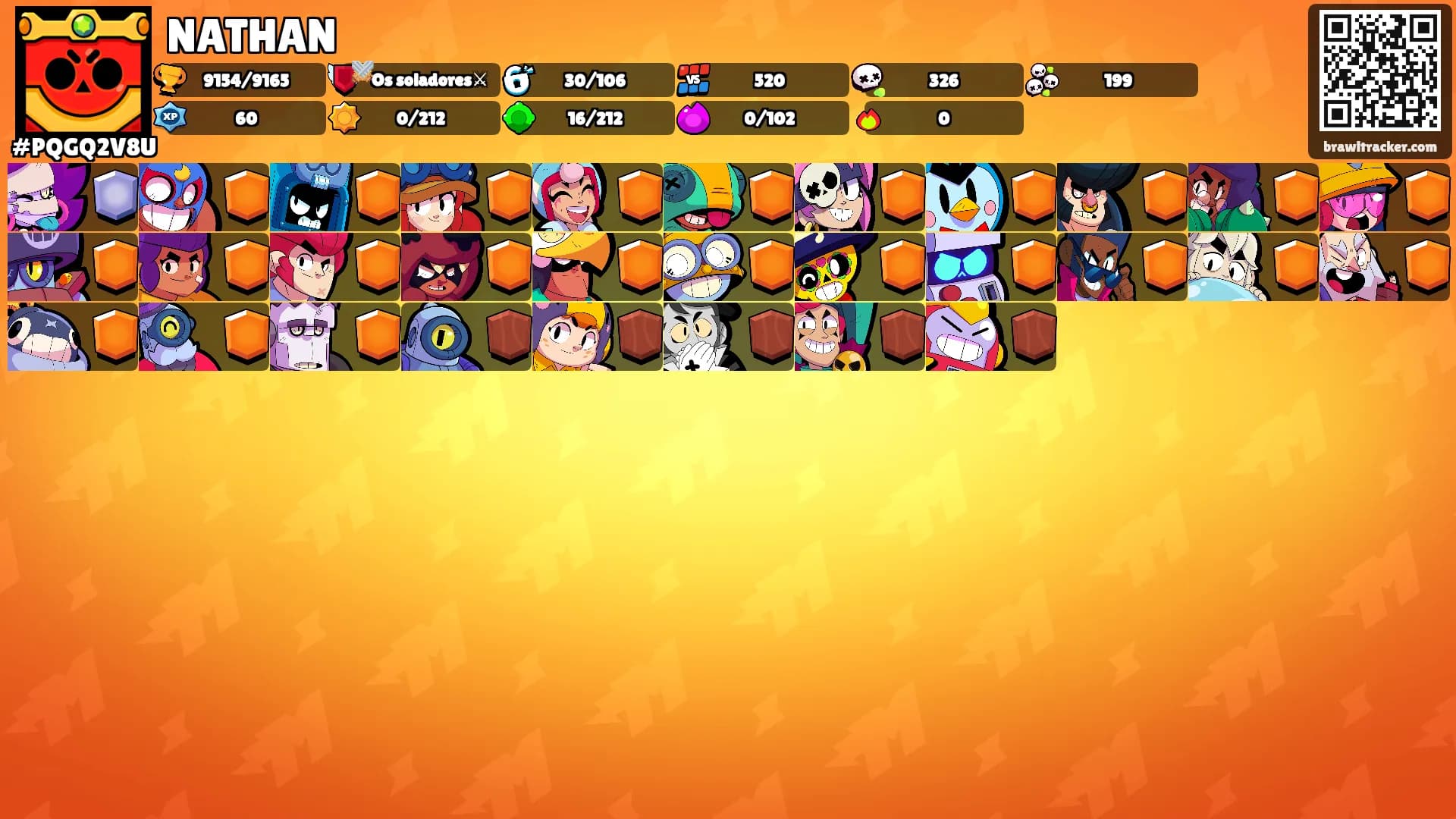 NATHAN's Ranks