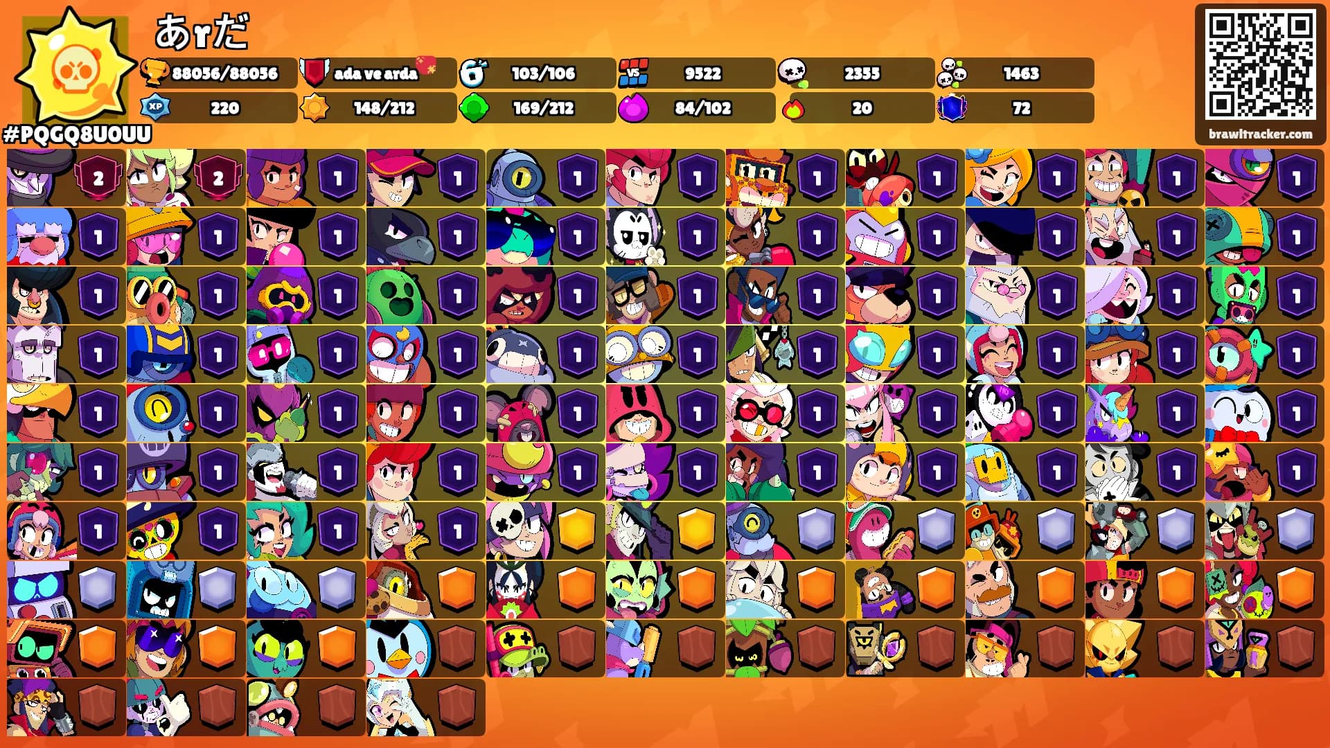 あrだ's Ranks