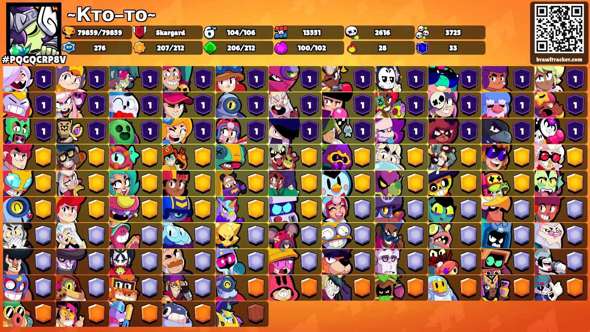 ~Кто-то~'s Ranks