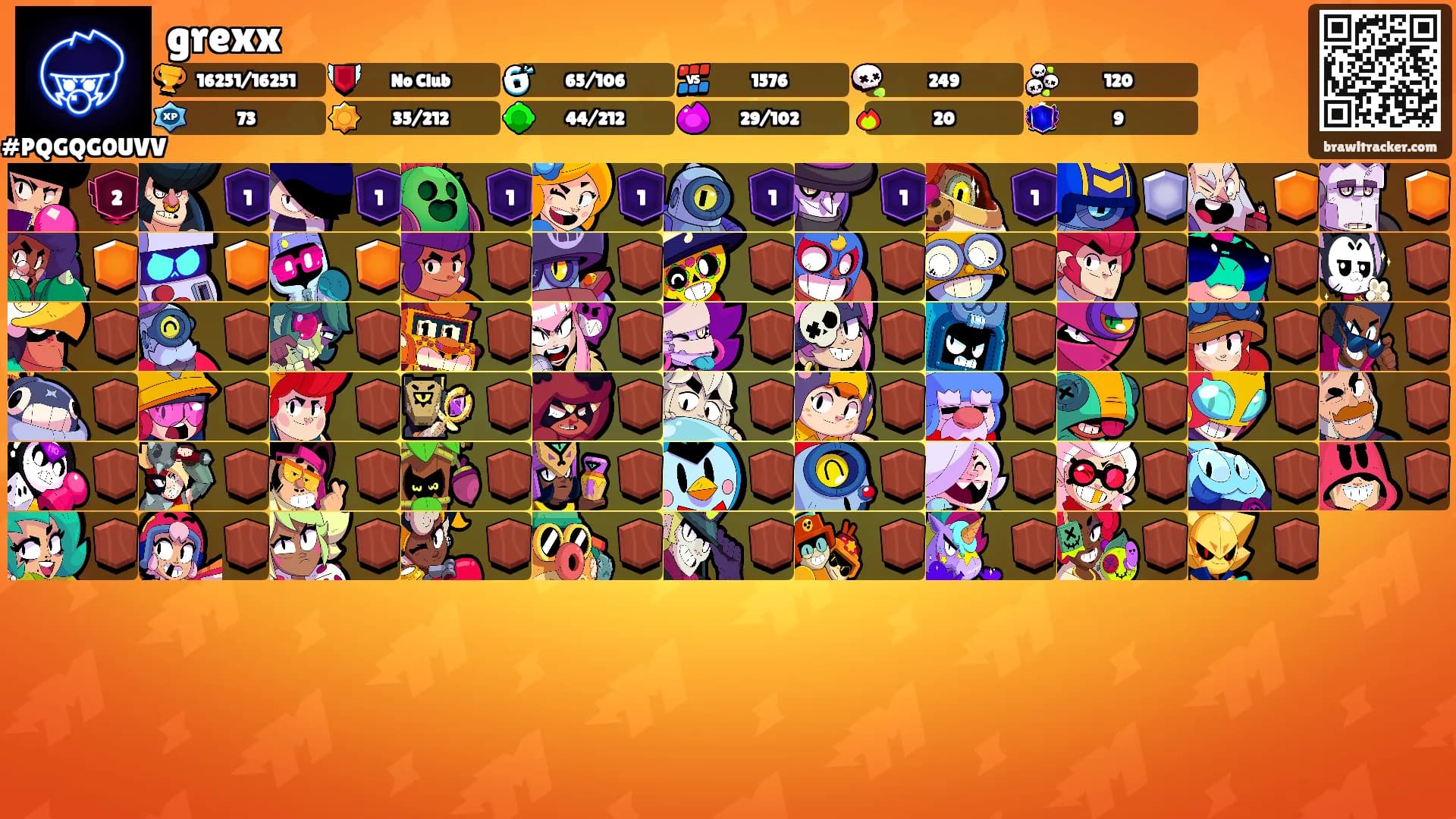 grexx's Ranks