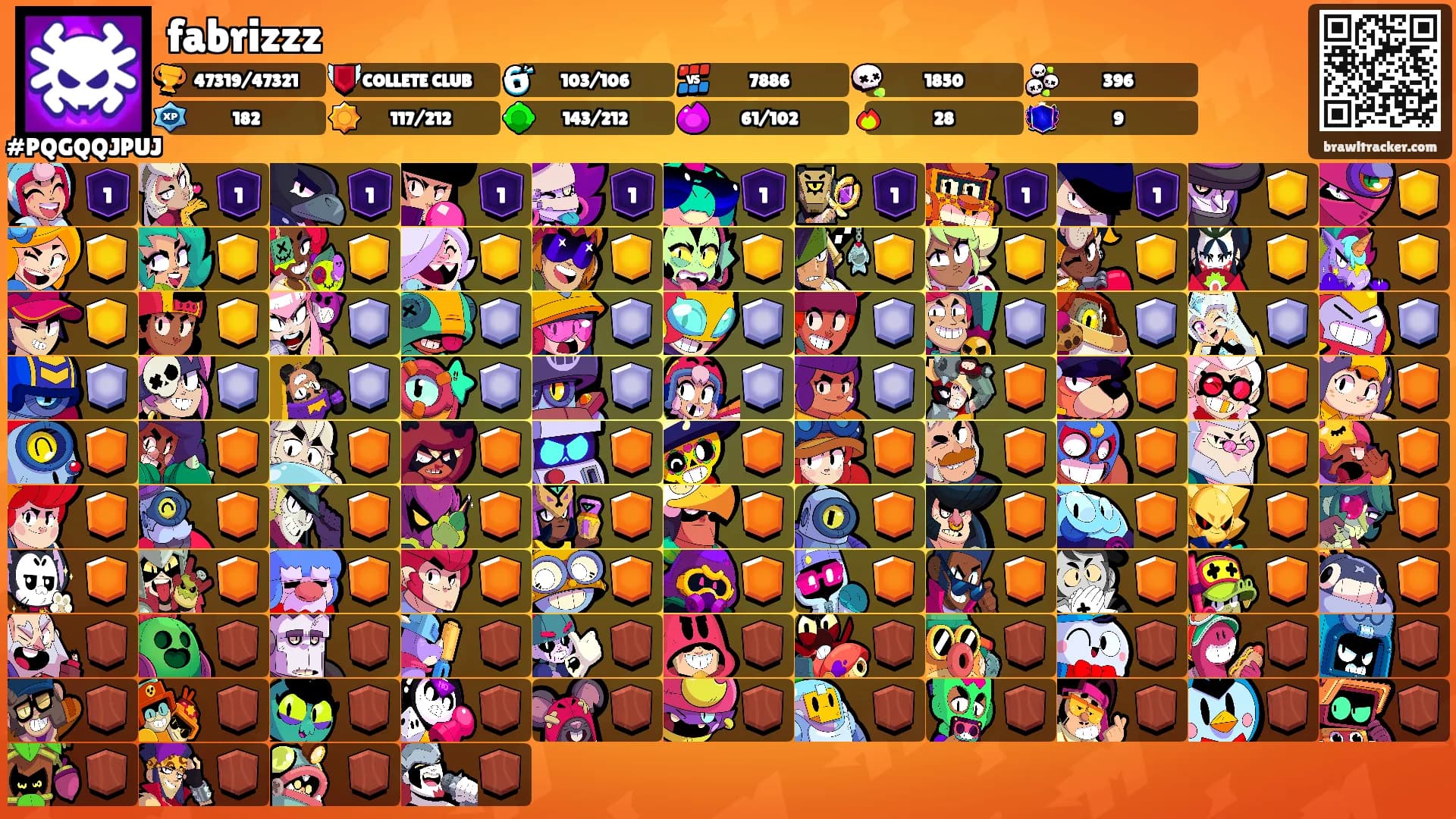 fabrizzz's Ranks