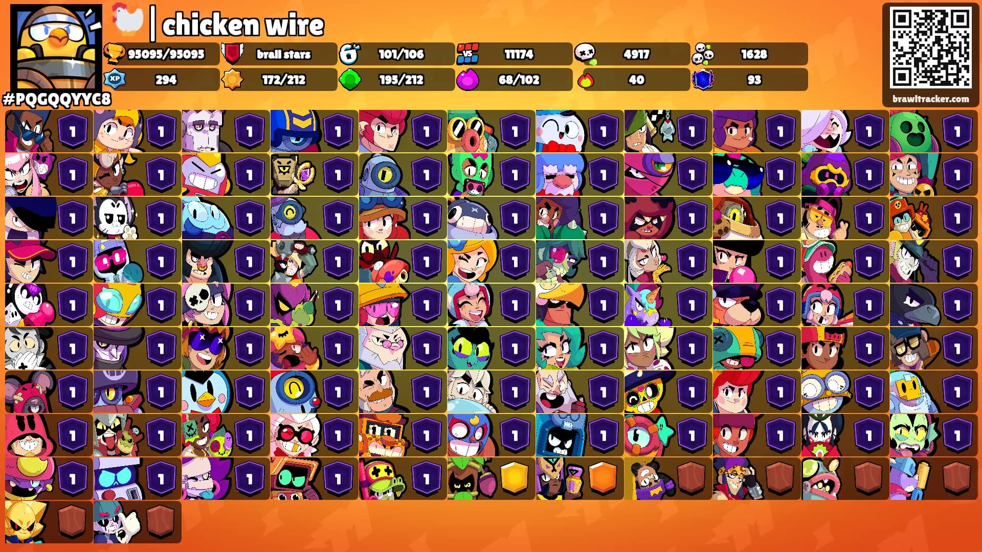 🐓|chicken wire's Ranks