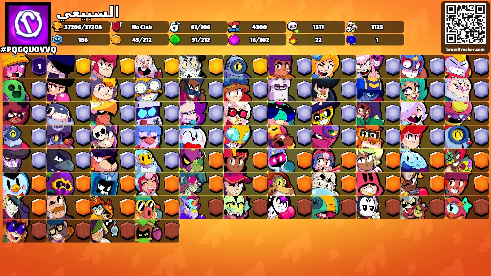 السبيعي's Ranks