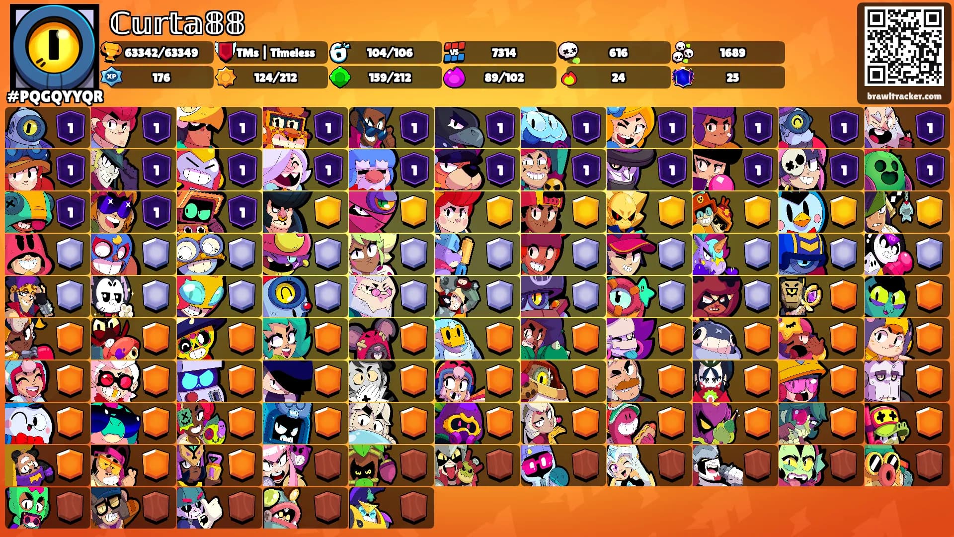 ℂ𝕦𝕣𝕥𝕒𝟠𝟠's Ranks