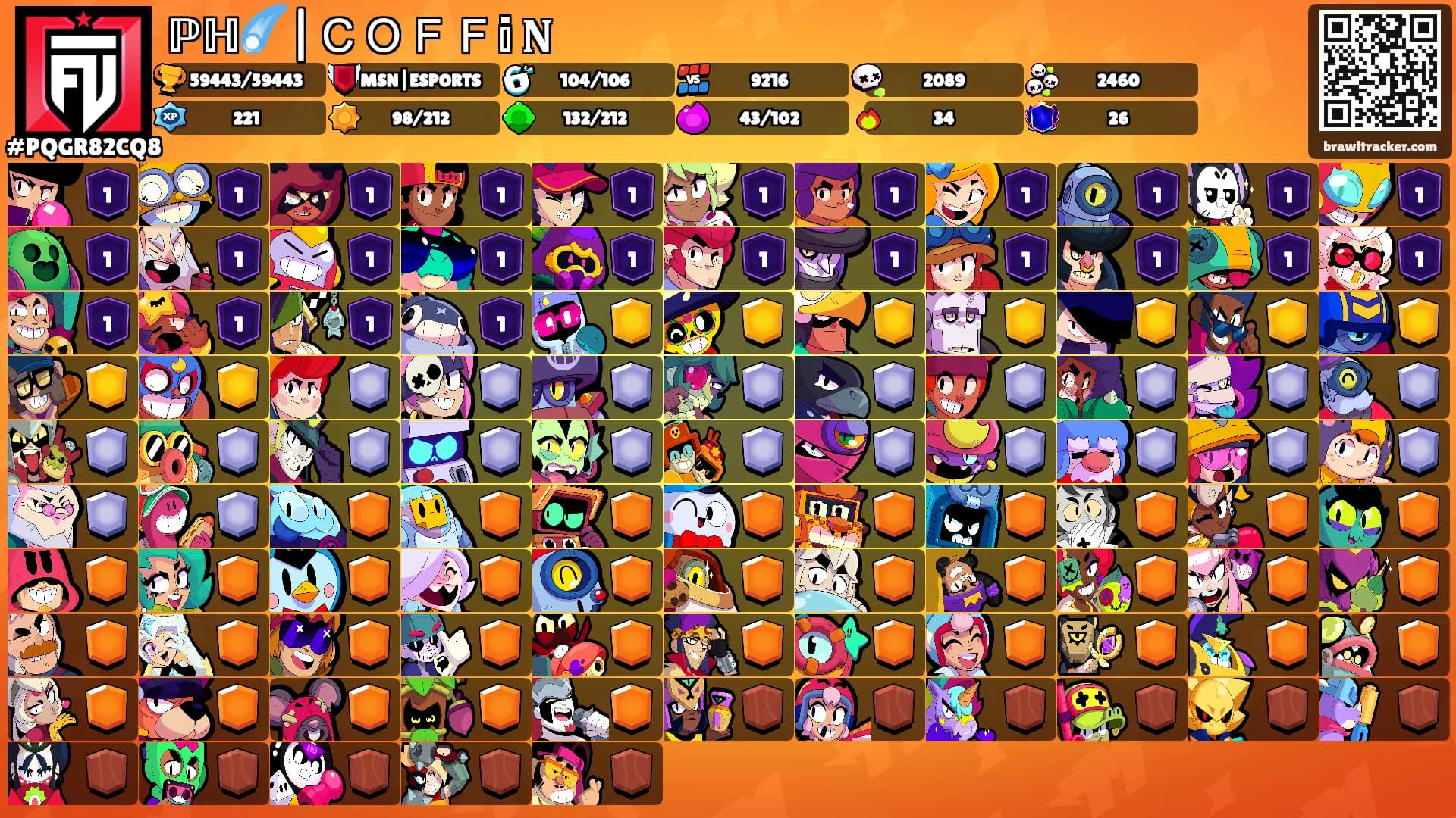 ℙℍ☄️|ＣＯＦＦ𝕚 𝐍's Ranks