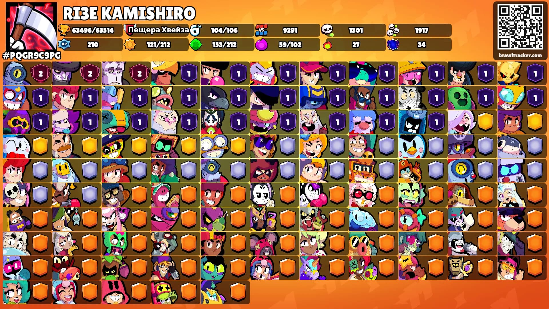 RI3E KAMISHIRO's Ranks