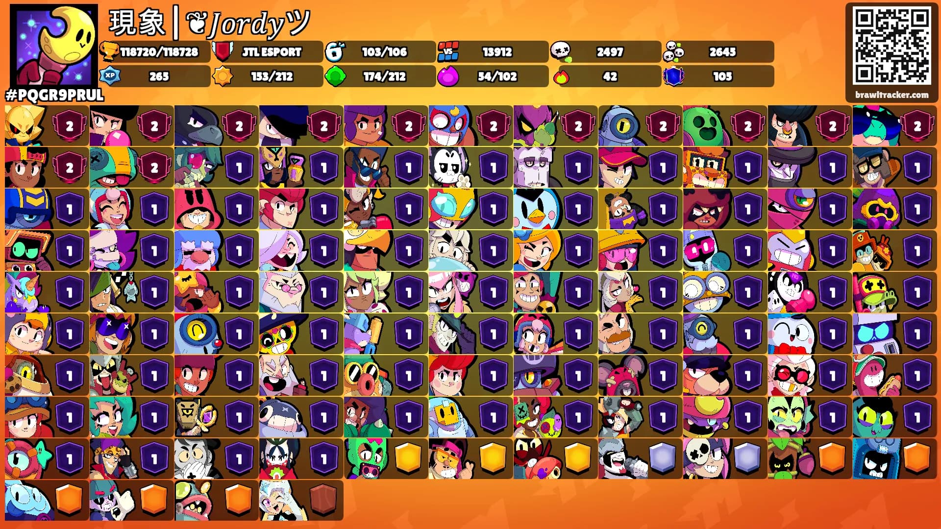 現象|❦𝐽𝑜𝑟𝑑𝑦ツ's Ranks