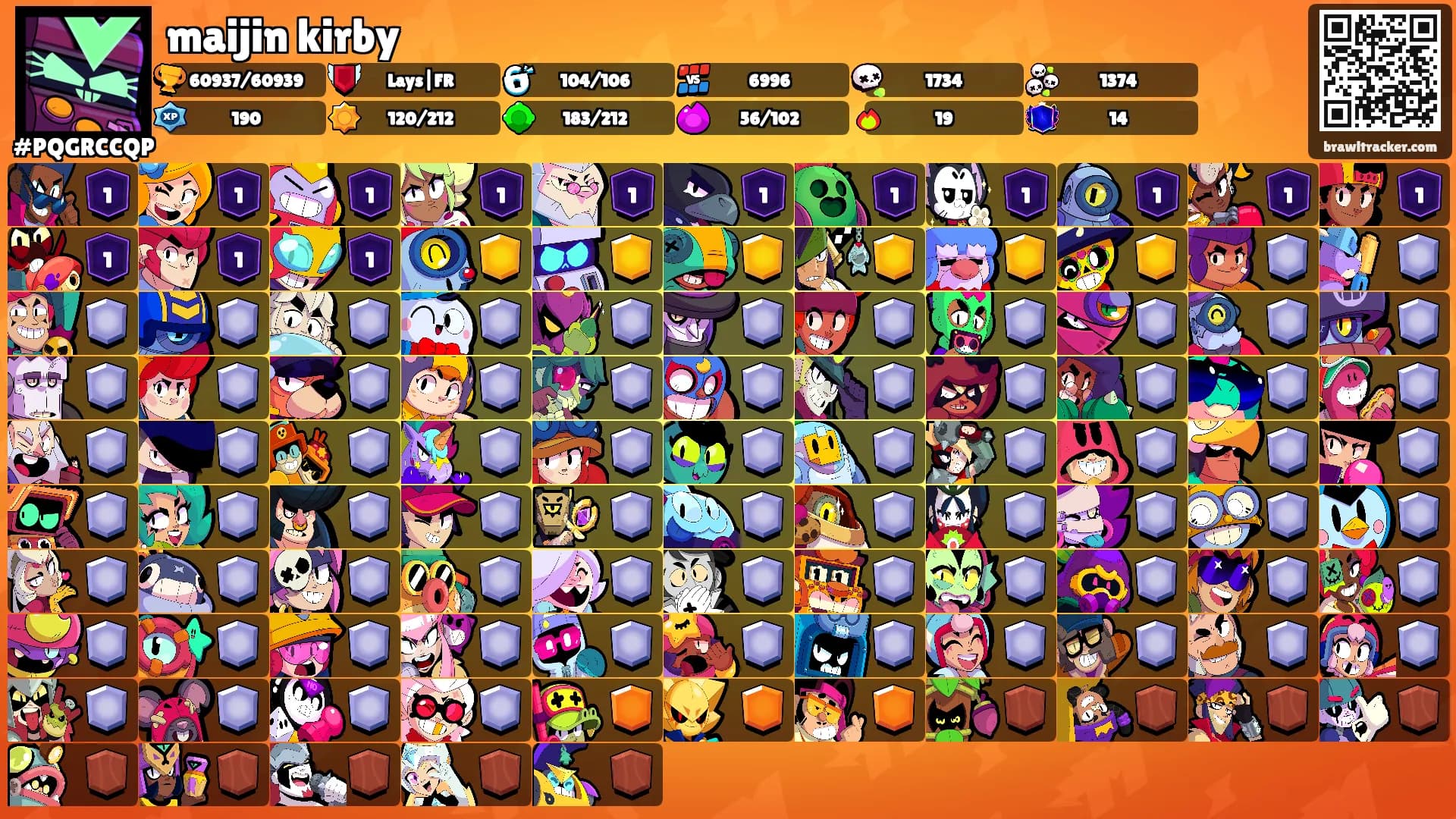 maijin kirby's Ranks