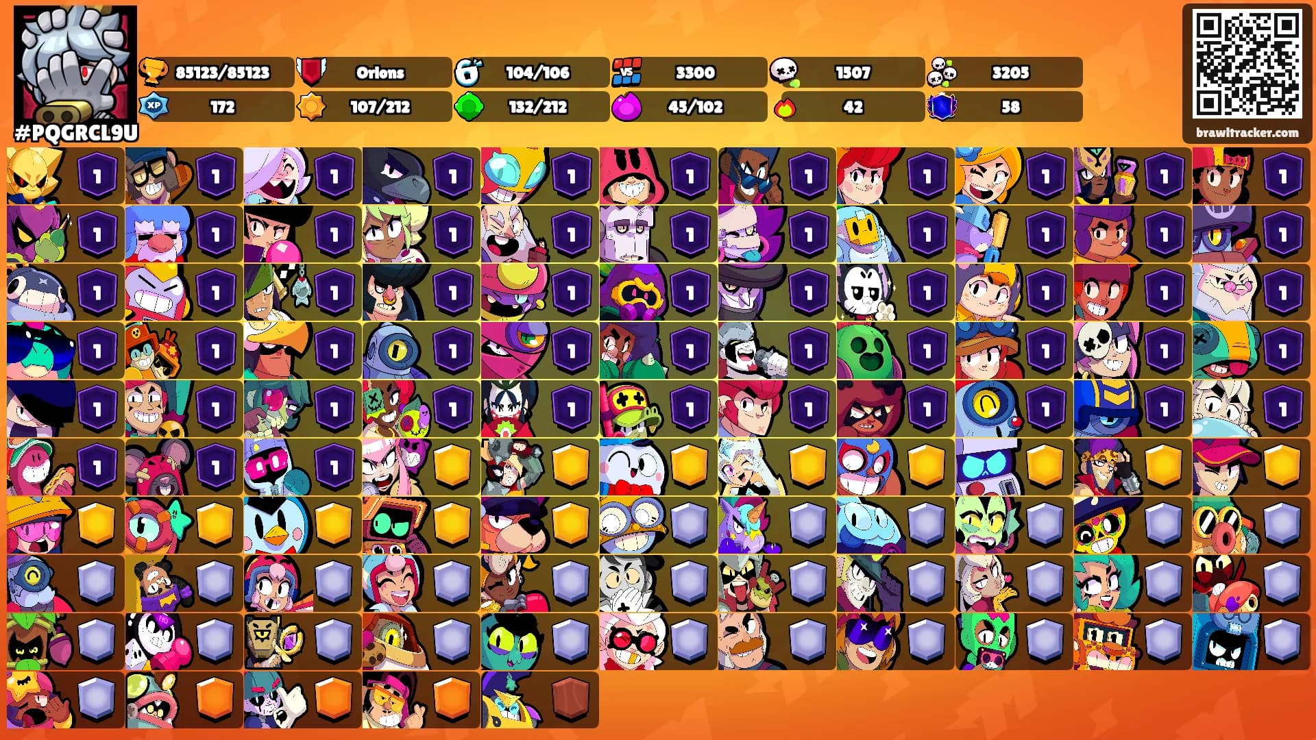 ㅤㅤ's Ranks