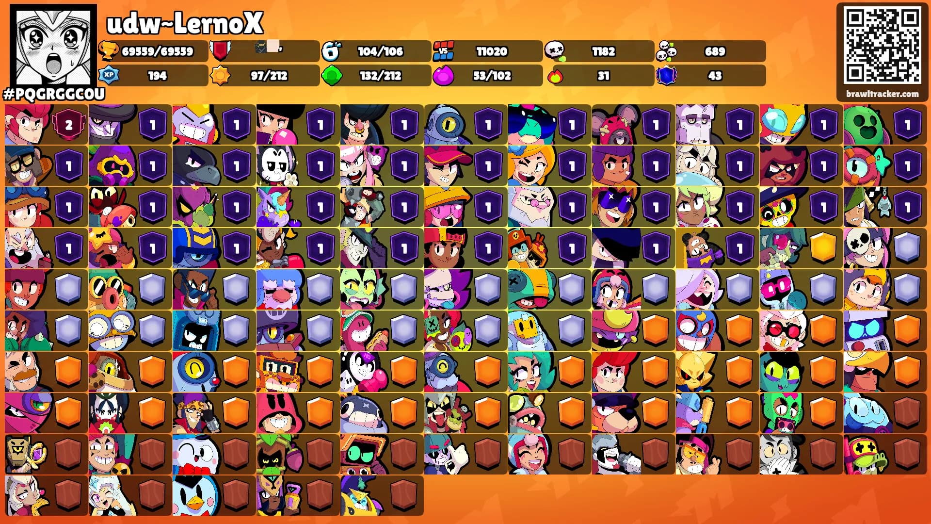 udw~LernoX's Ranks