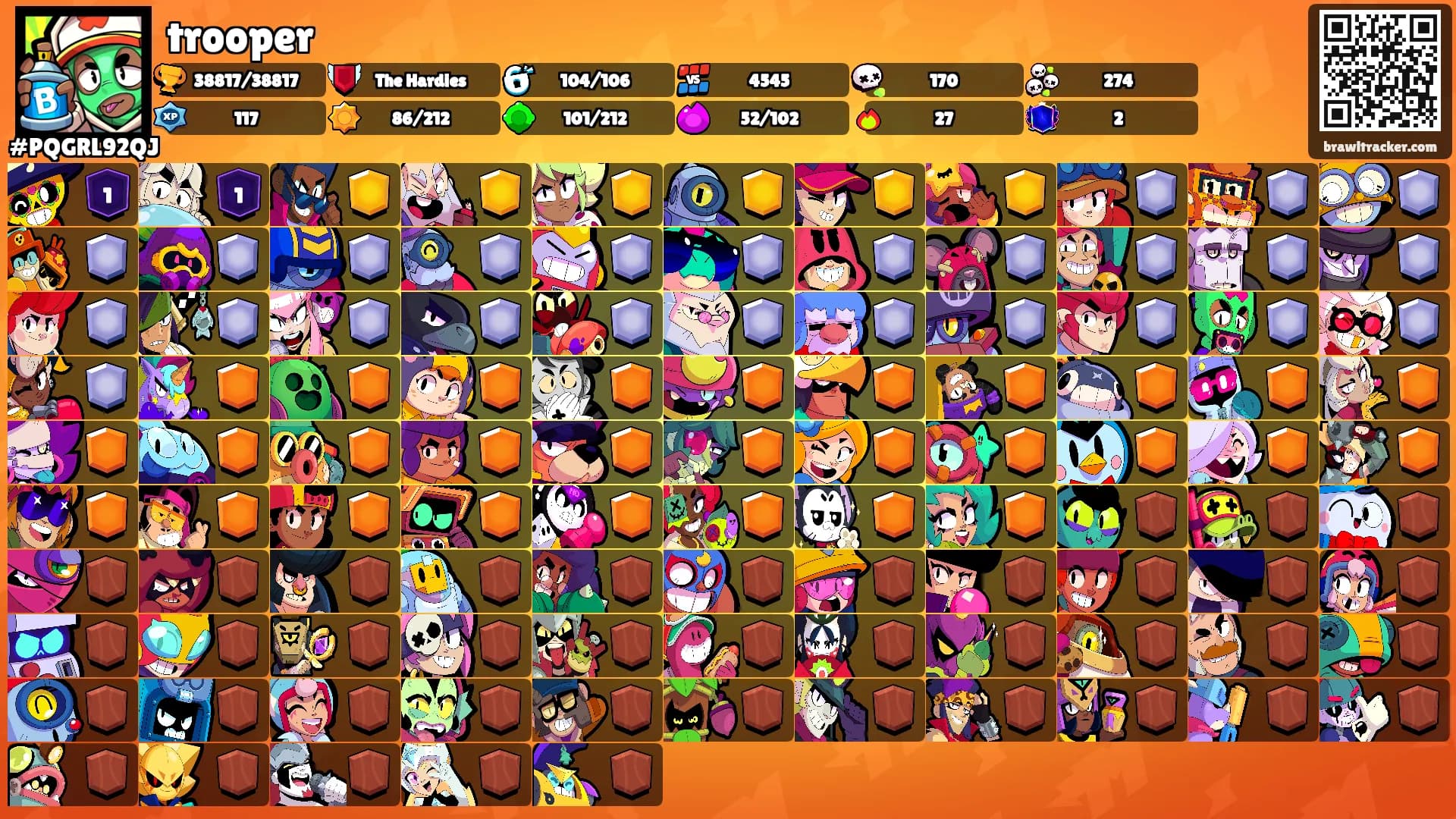 trooper's Ranks