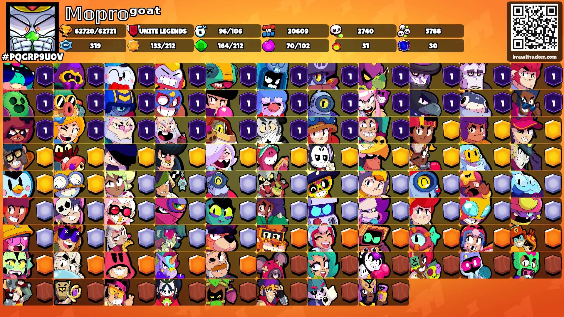 𝕄𝕠𝕡𝕣𝕠ᵍᵒᵃᵗ's Ranks