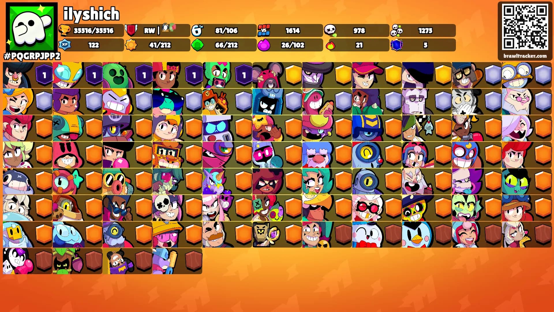 ilyshich's Ranks