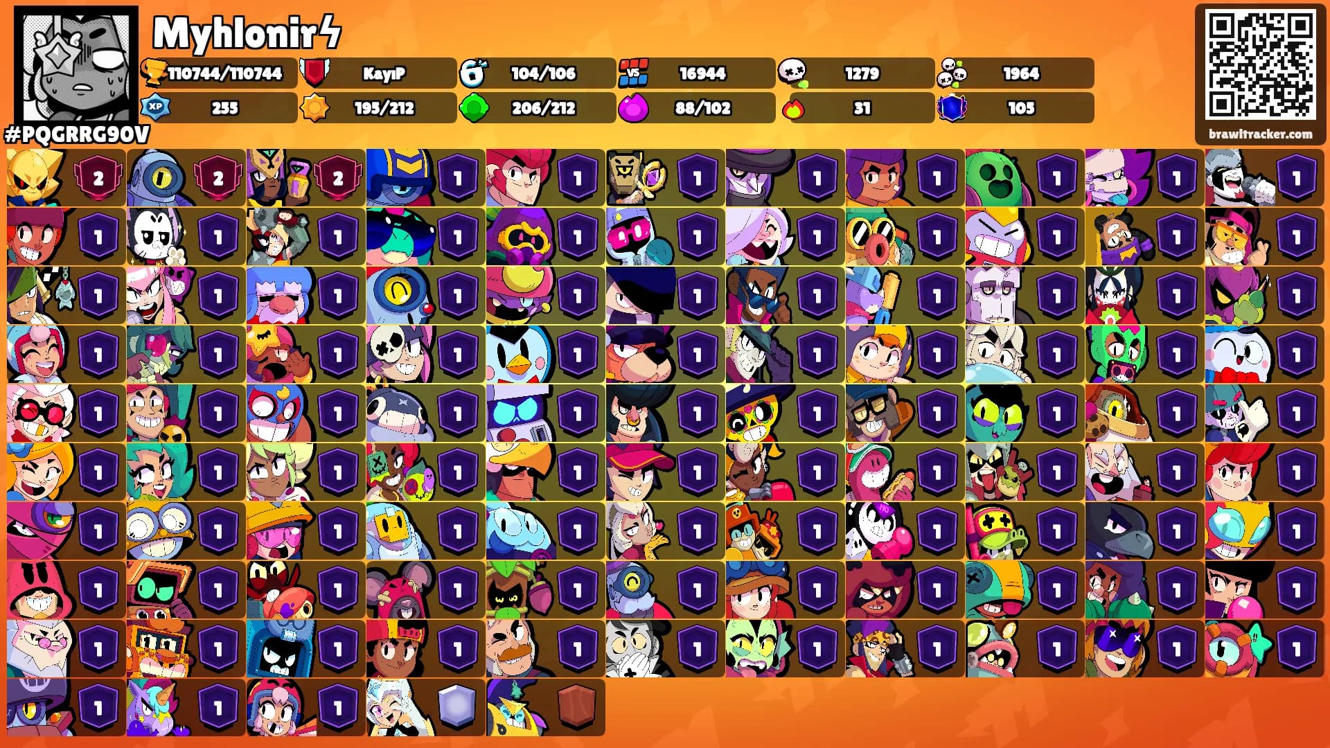 Myhlonirϟ's Ranks