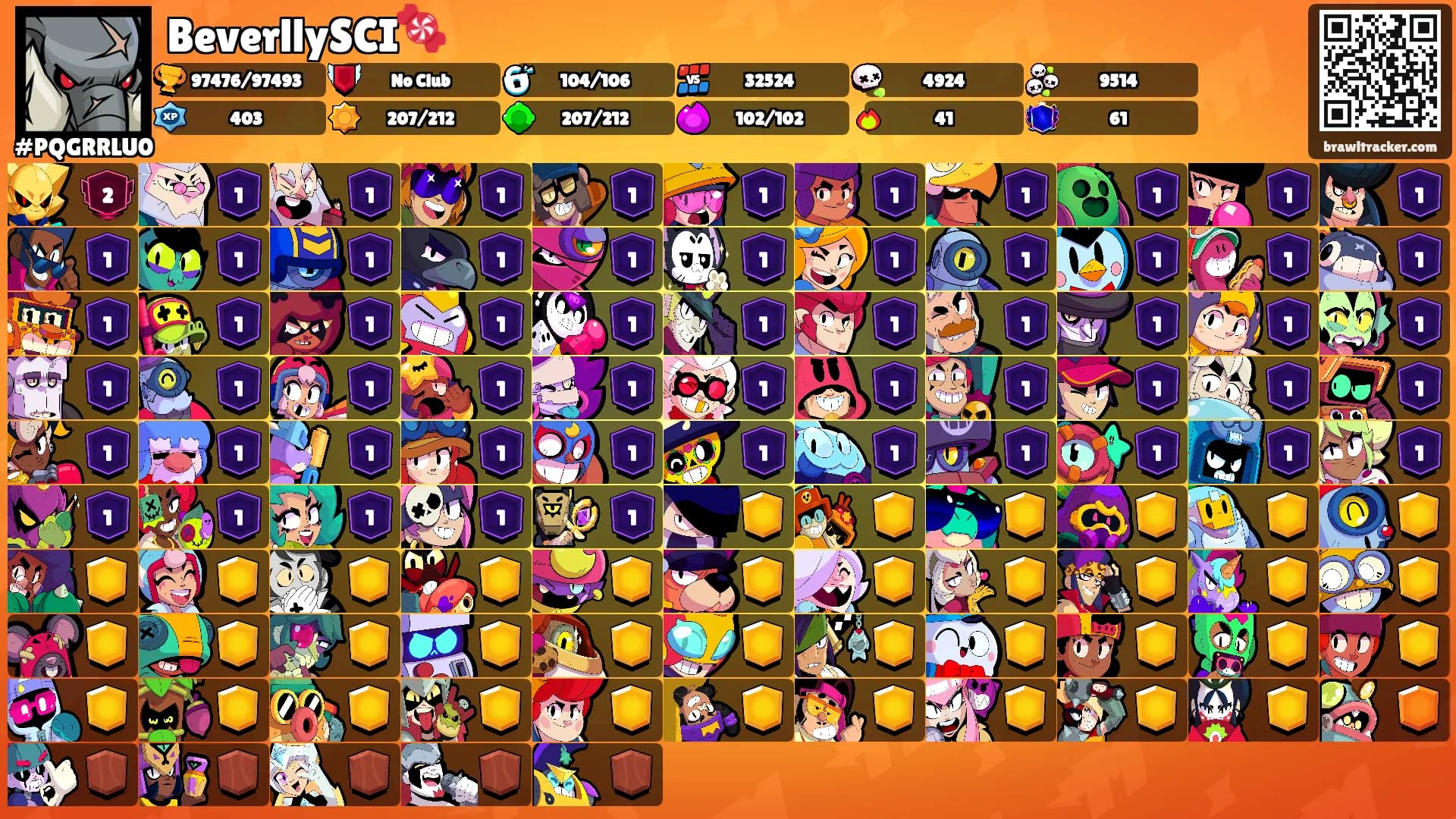 BeverllySCI🍬's Ranks