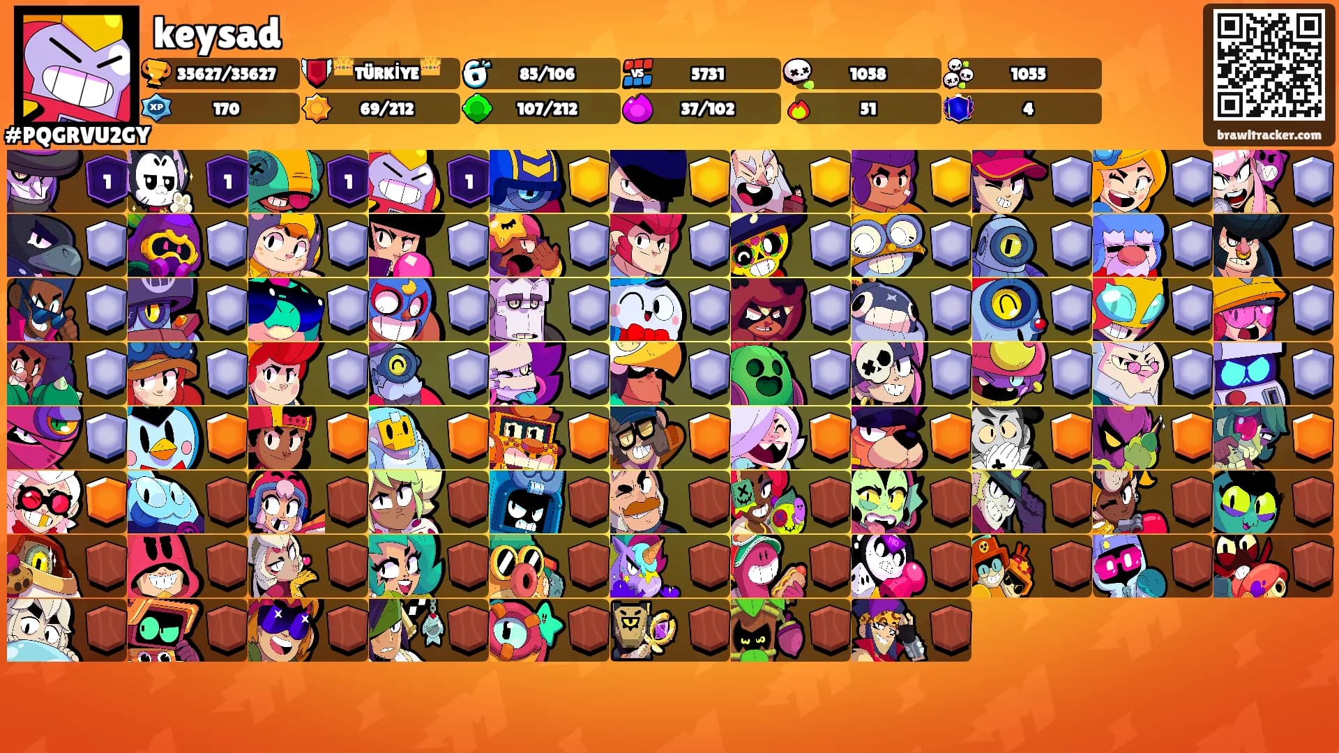 keysad's Ranks