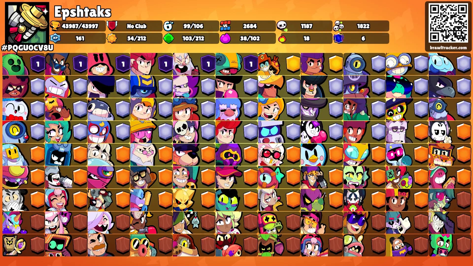 Epshtaks's Ranks