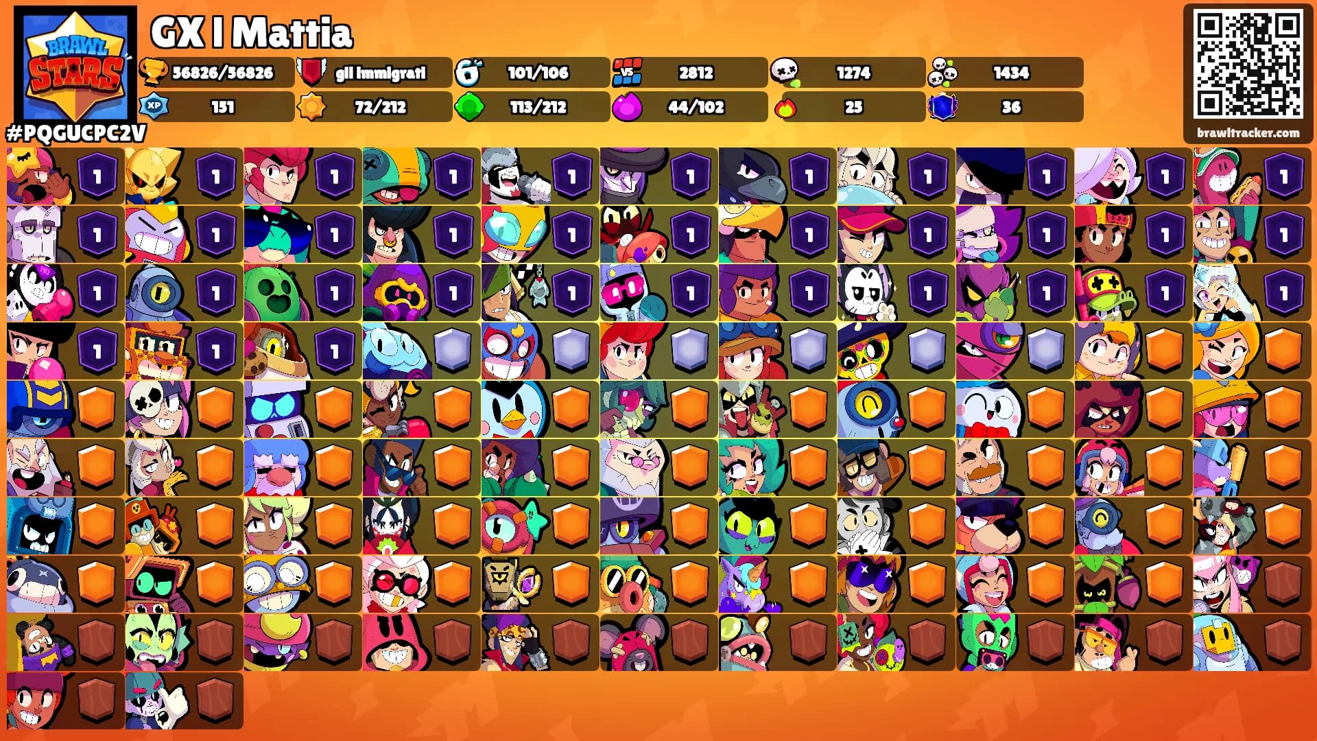 GX l Mattia's Ranks