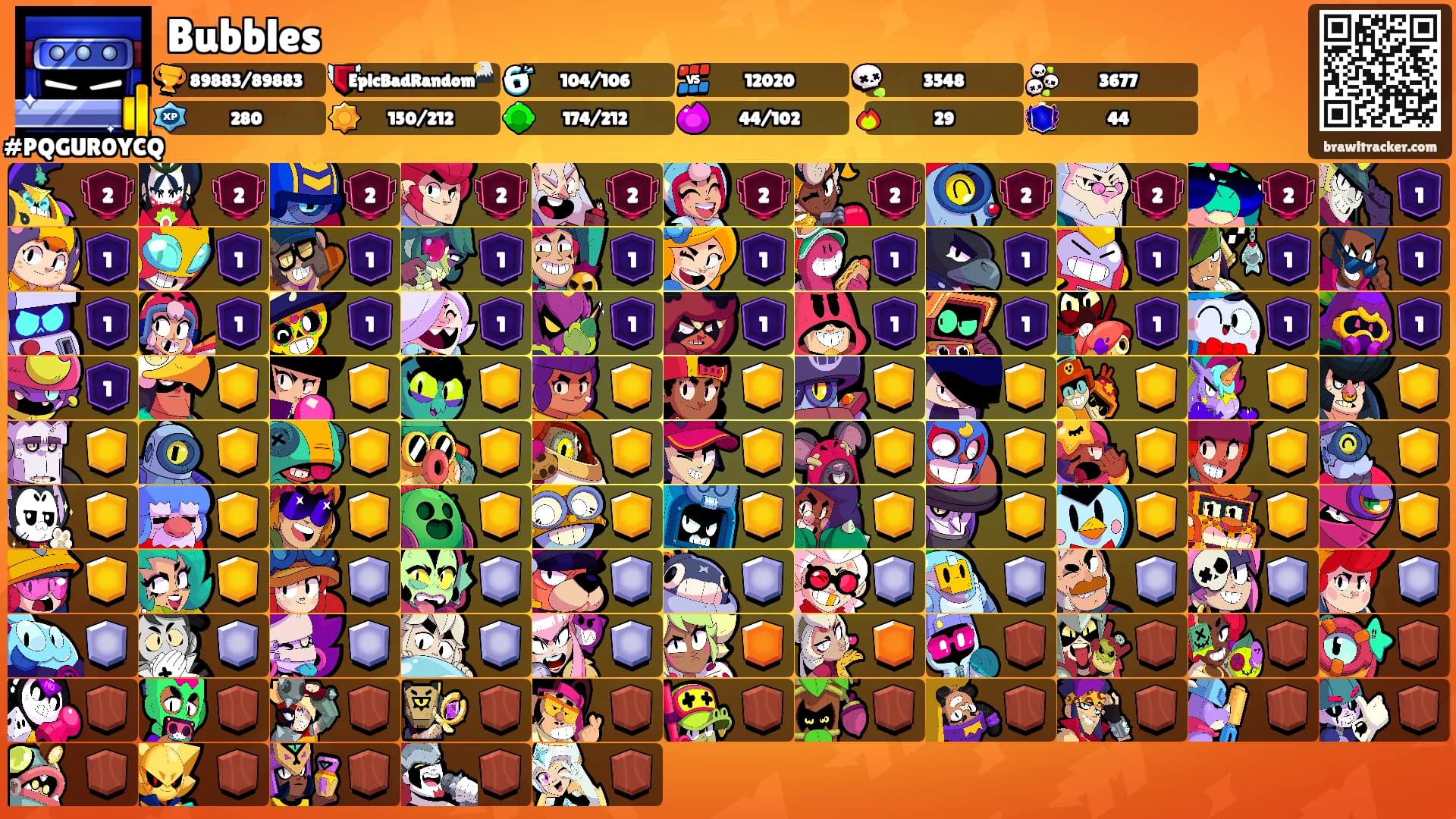 Bubbles's Ranks