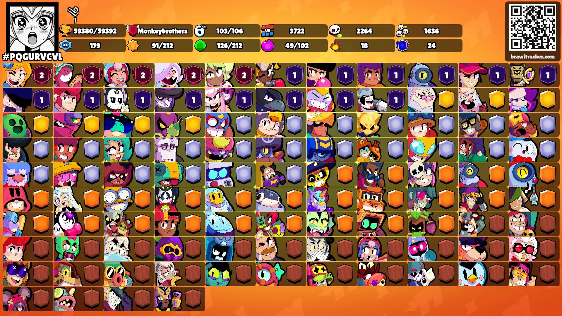 ꧁༆꧂'s Ranks